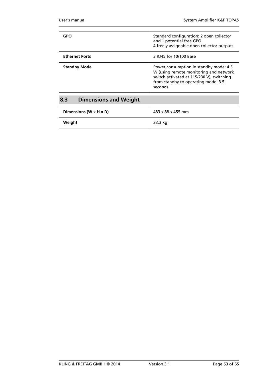 Dimensions and weight, 3 dimensions and weight | KLING & FREITAG K&F TOPAS User Manual | Page 53 / 65