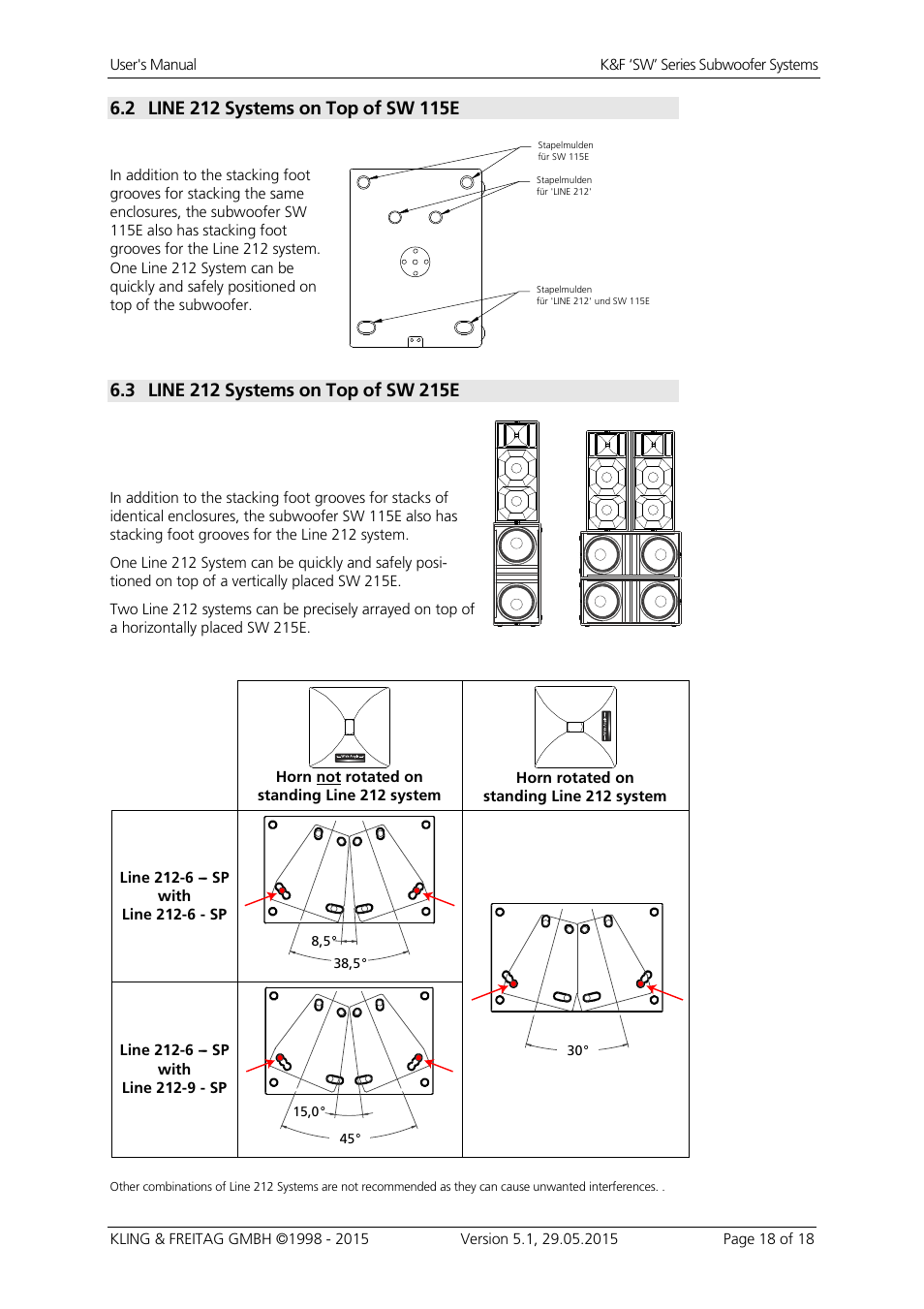 KLING & FREITAG K&F SWi 118E User Manual | Page 18 / 45
