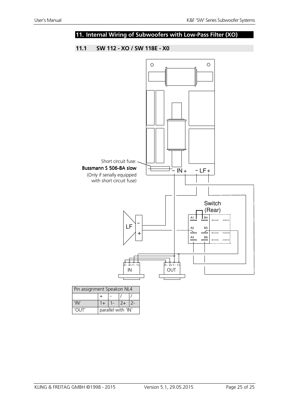 KLING & FREITAG K&F SWi 118E User Manual | Page 25 / 45