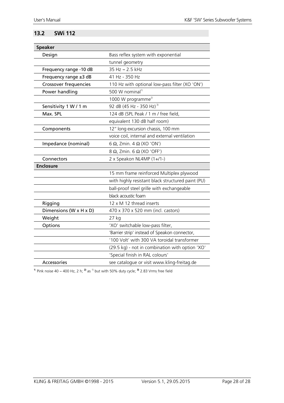 2 swi 112 | KLING & FREITAG K&F SWi 118E User Manual | Page 28 / 45