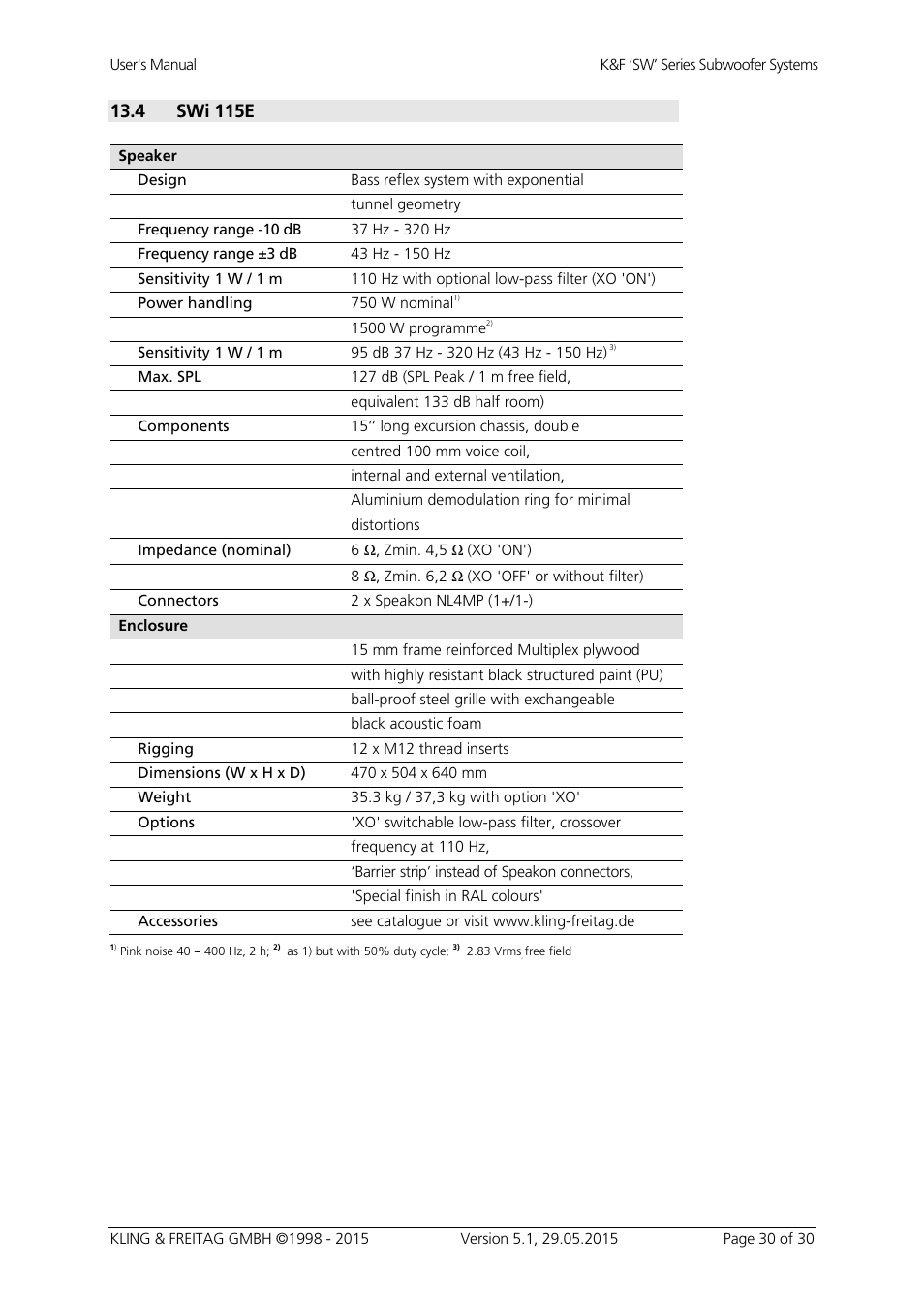 4 swi 115e | KLING & FREITAG K&F SWi 118E User Manual | Page 30 / 45