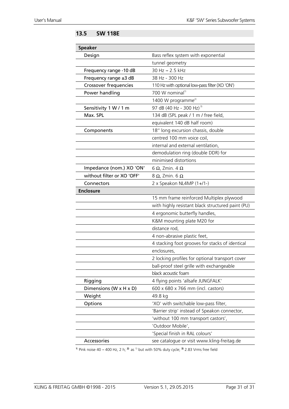 5 sw 118e | KLING & FREITAG K&F SWi 118E User Manual | Page 31 / 45