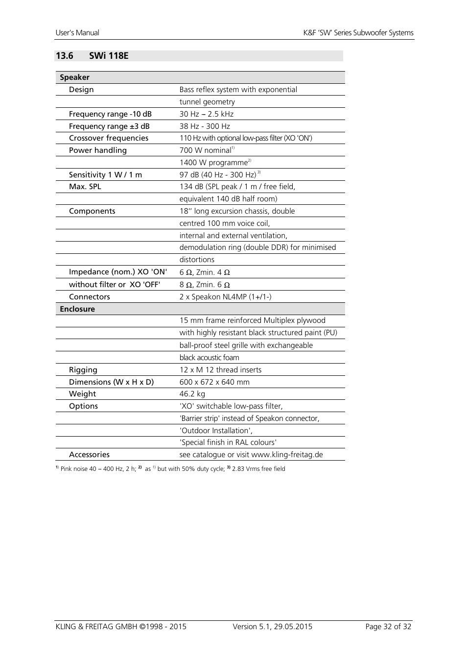 6 swi 118e | KLING & FREITAG K&F SWi 118E User Manual | Page 32 / 45