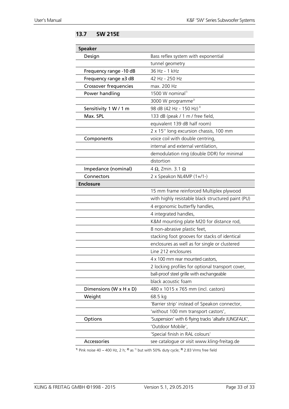 7 sw 215e | KLING & FREITAG K&F SWi 118E User Manual | Page 33 / 45