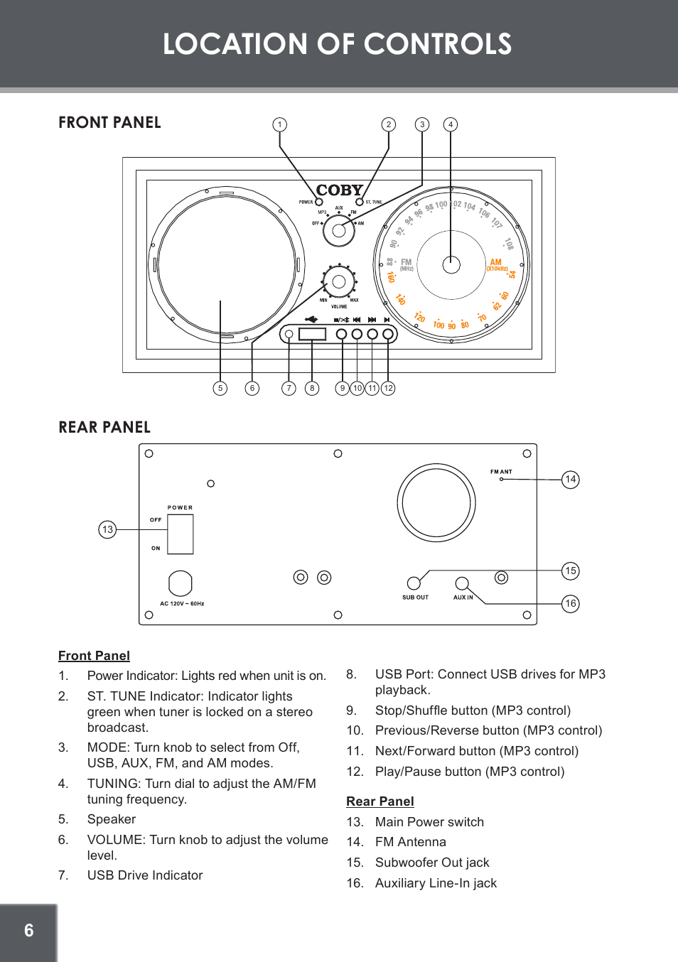 Location of controls, Front panel, Rear panel | Front panel rear panel | COBY electronic CX-166 User Manual | Page 6 / 16
