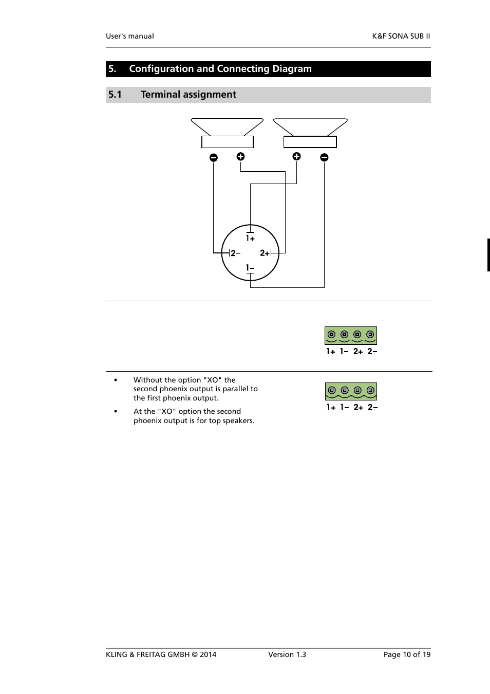 Configuration and connecting diagram, Terminal assignment | KLING & FREITAG K&F SONA SUB II User Manual | Page 10 / 19