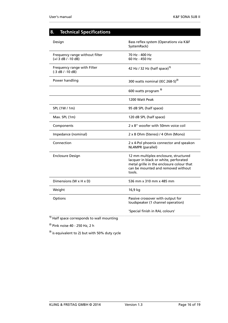 Technical specifications, Measuring diagrams | KLING & FREITAG K&F SONA SUB II User Manual | Page 16 / 19