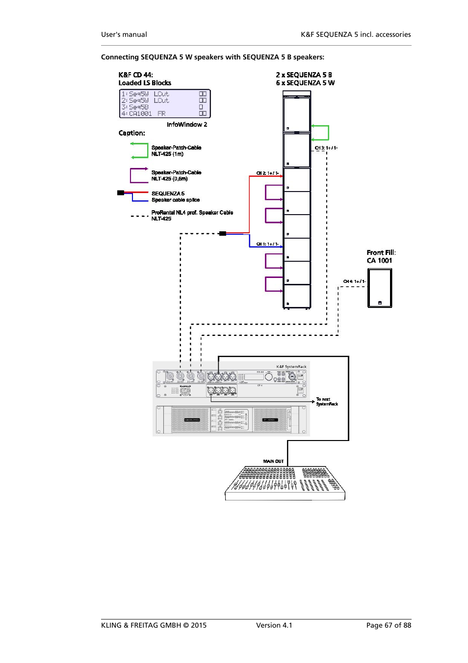 KLING & FREITAG K&F SEQUENZA 5 W User Manual | Page 67 / 88