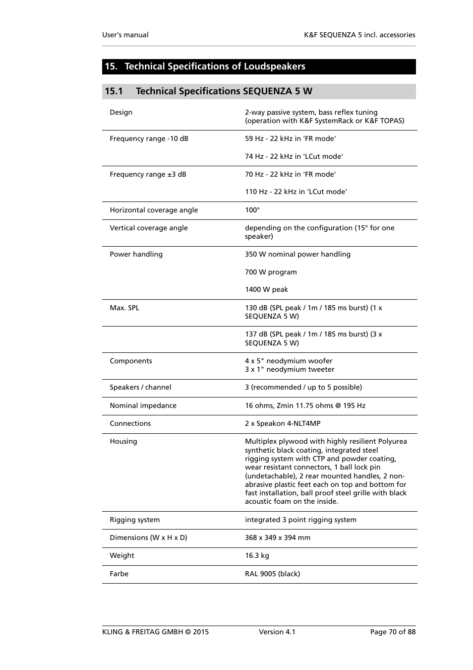 Technical specifications of loudspeakers, Technical specifications sequenza 5 w | KLING & FREITAG K&F SEQUENZA 5 W User Manual | Page 70 / 88
