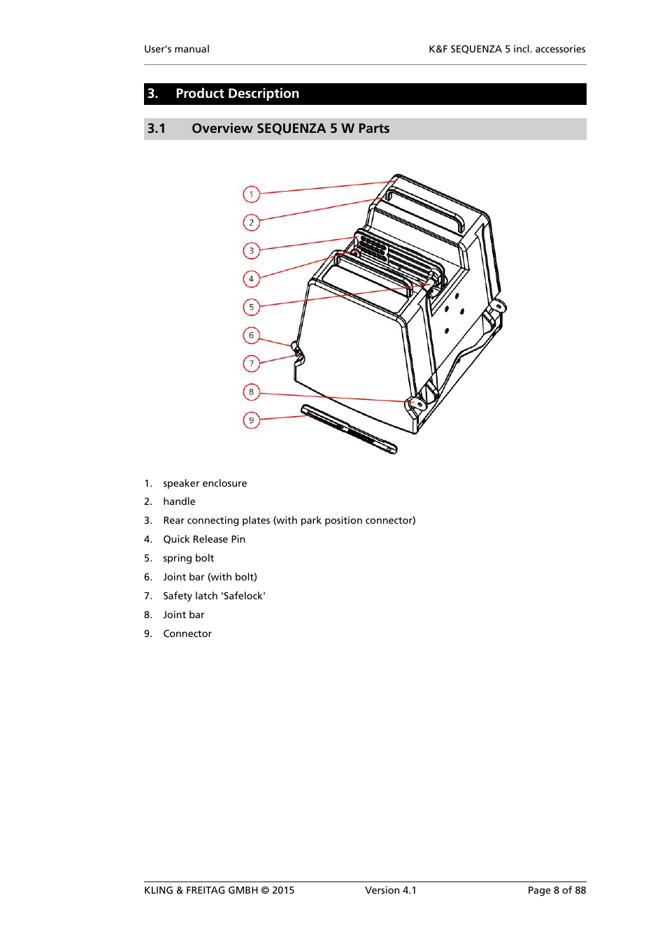 Product description, Overview sequenza 5 w parts | KLING & FREITAG K&F SEQUENZA 5 W User Manual | Page 8 / 88