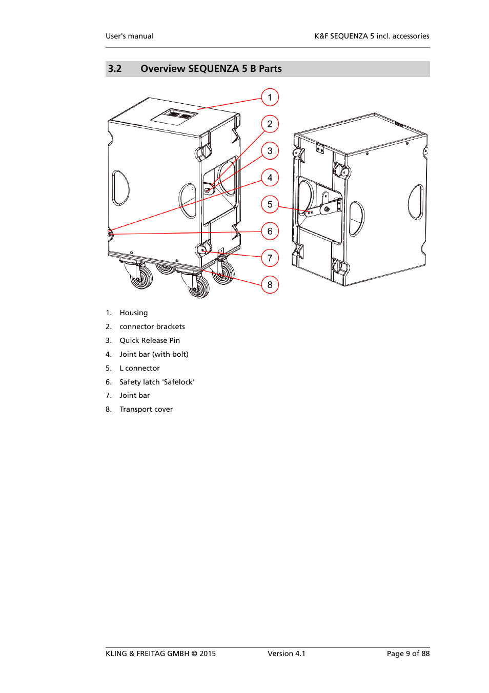 Overview sequenza 5 b parts, 2 overview sequenza 5 b parts | KLING & FREITAG K&F SEQUENZA 5 W User Manual | Page 9 / 88