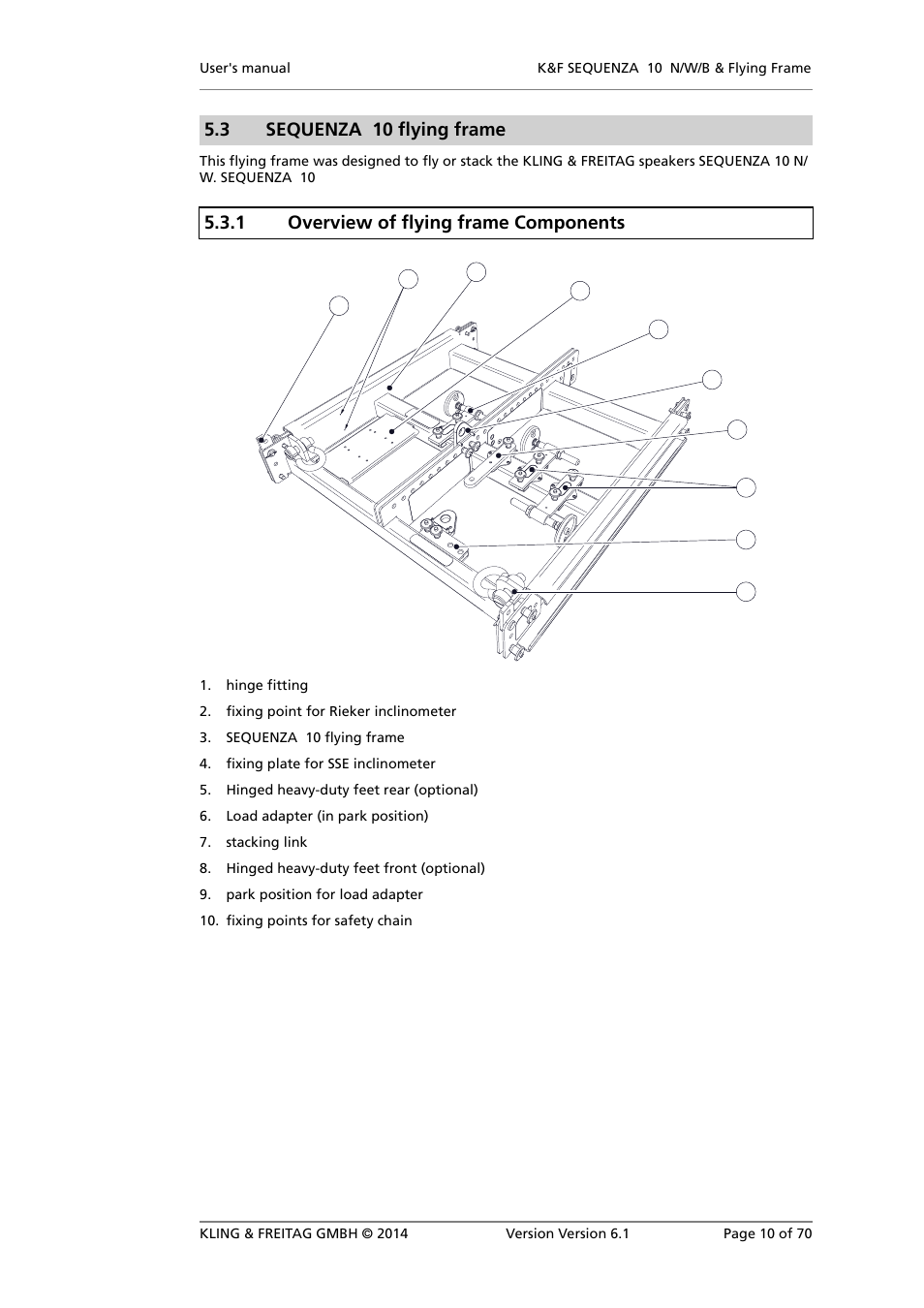 Sequenza 10 flying frame, Overview of flying frame components, 3 sequenza 10 flying frame | 1 overview of flying frame components | KLING & FREITAG K&F SEQUENZA 10 W User Manual | Page 10 / 70