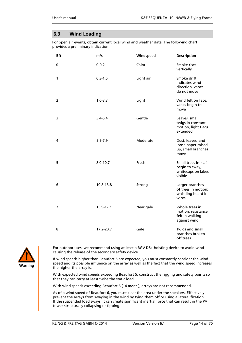 Wind loading, 3 wind loading | KLING & FREITAG K&F SEQUENZA 10 W User Manual | Page 14 / 70