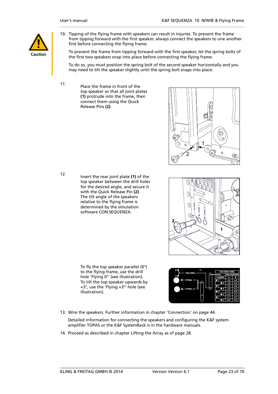 KLING & FREITAG K&F SEQUENZA 10 W User Manual | Page 23 / 70