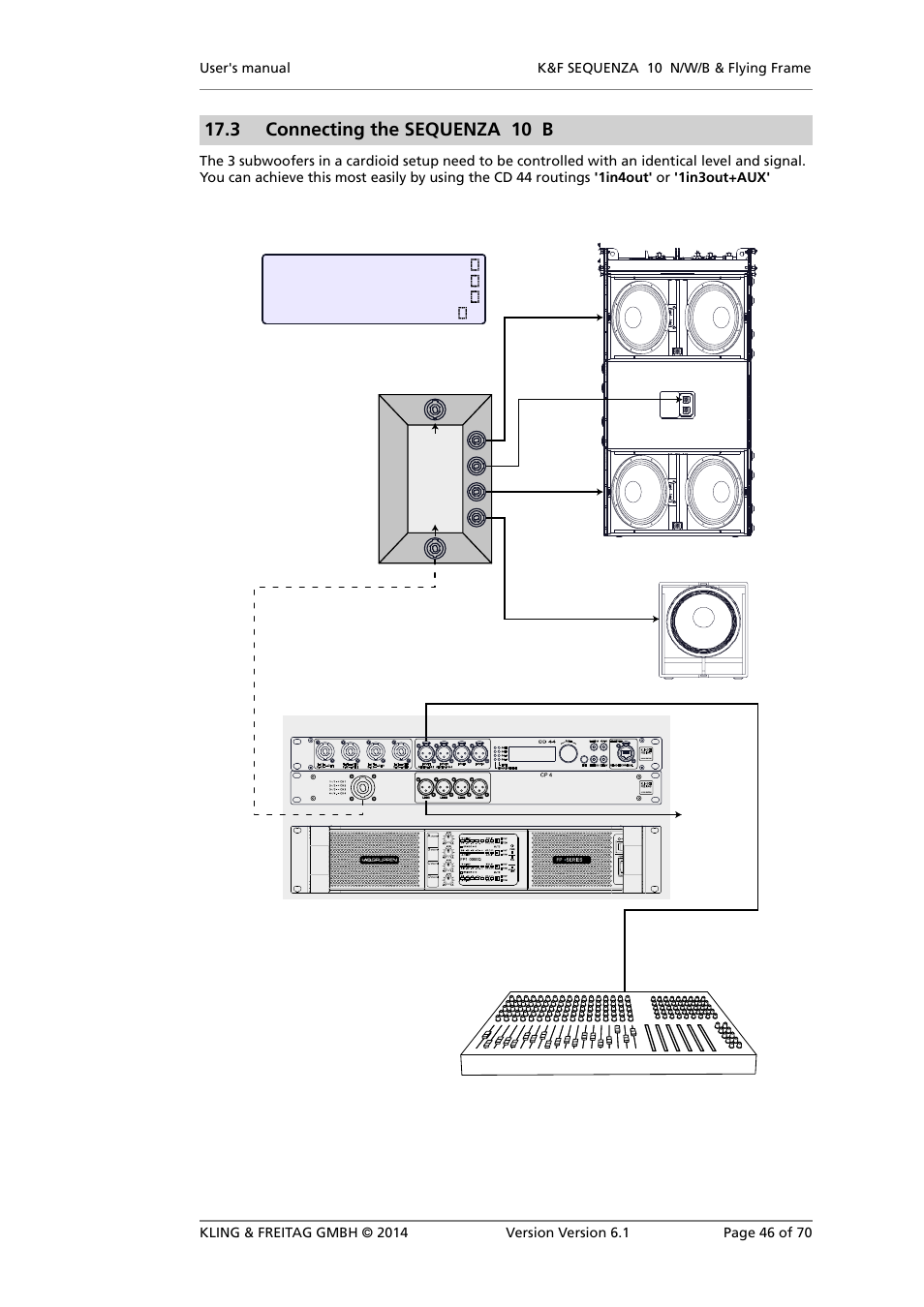 Connecting the sequenza 10 b, 3 connecting the sequenza 10 b, 3 x sequenza 10 b break out box 'k&f bob | K&f cd 44: example for loaded ls blocks | KLING & FREITAG K&F SEQUENZA 10 W User Manual | Page 46 / 70