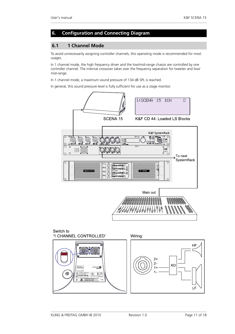 Configuration and connecting diagram, 1 channel mode, Configuration�and�connecting�diagram | KLING & FREITAG K&F SCENA 15 User Manual | Page 11 / 18