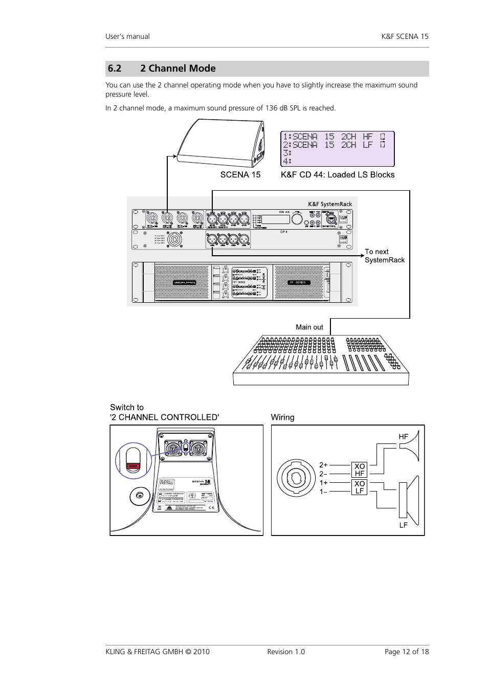 2 channel mode, 2 2�channel�mode | KLING & FREITAG K&F SCENA 15 User Manual | Page 12 / 18