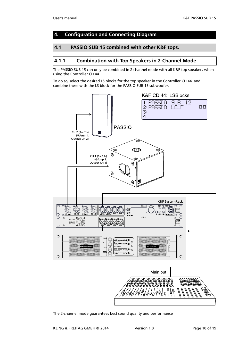 Configuration and connecting diagram, Passio sub 15 combined with other k&f tops, Combination with top speakers in 2-channel mode | Combination with top speakers in 1-channel mode | KLING & FREITAG K&F PASSIO SUB 15 User Manual | Page 10 / 19
