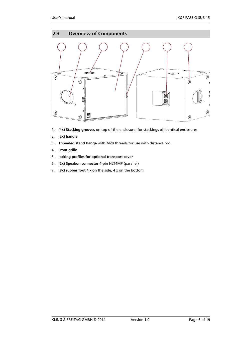 Overview of components, 3 overview of components | KLING & FREITAG K&F PASSIO SUB 15 User Manual | Page 6 / 19