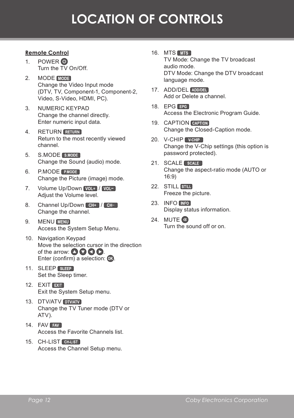 Remote control, Location of controls | COBY electronic TF-TV2707 User Manual | Page 12 / 32