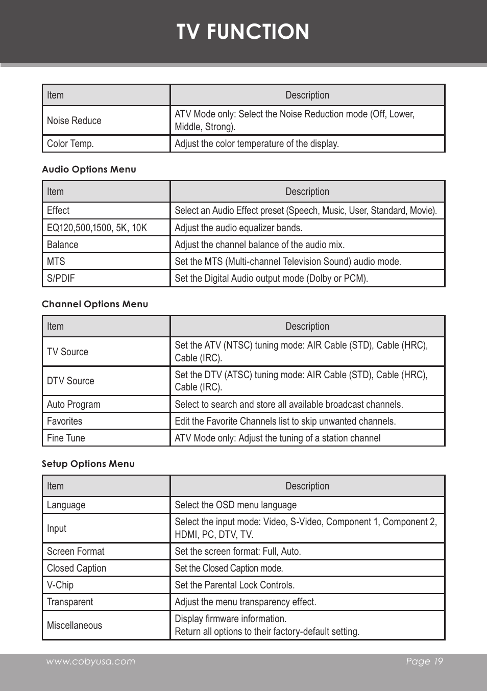 Audio options menu, Channel options menu, Setup options menu | Tv function | COBY electronic TF-TV2707 User Manual | Page 19 / 32