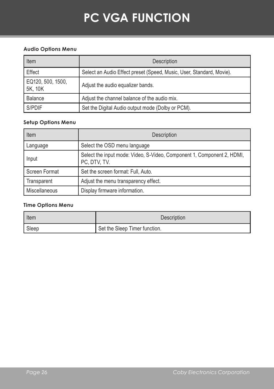 Audio options menu, Setup options menu, Time options menu | Pc vga function | COBY electronic TF-TV2707 User Manual | Page 26 / 32