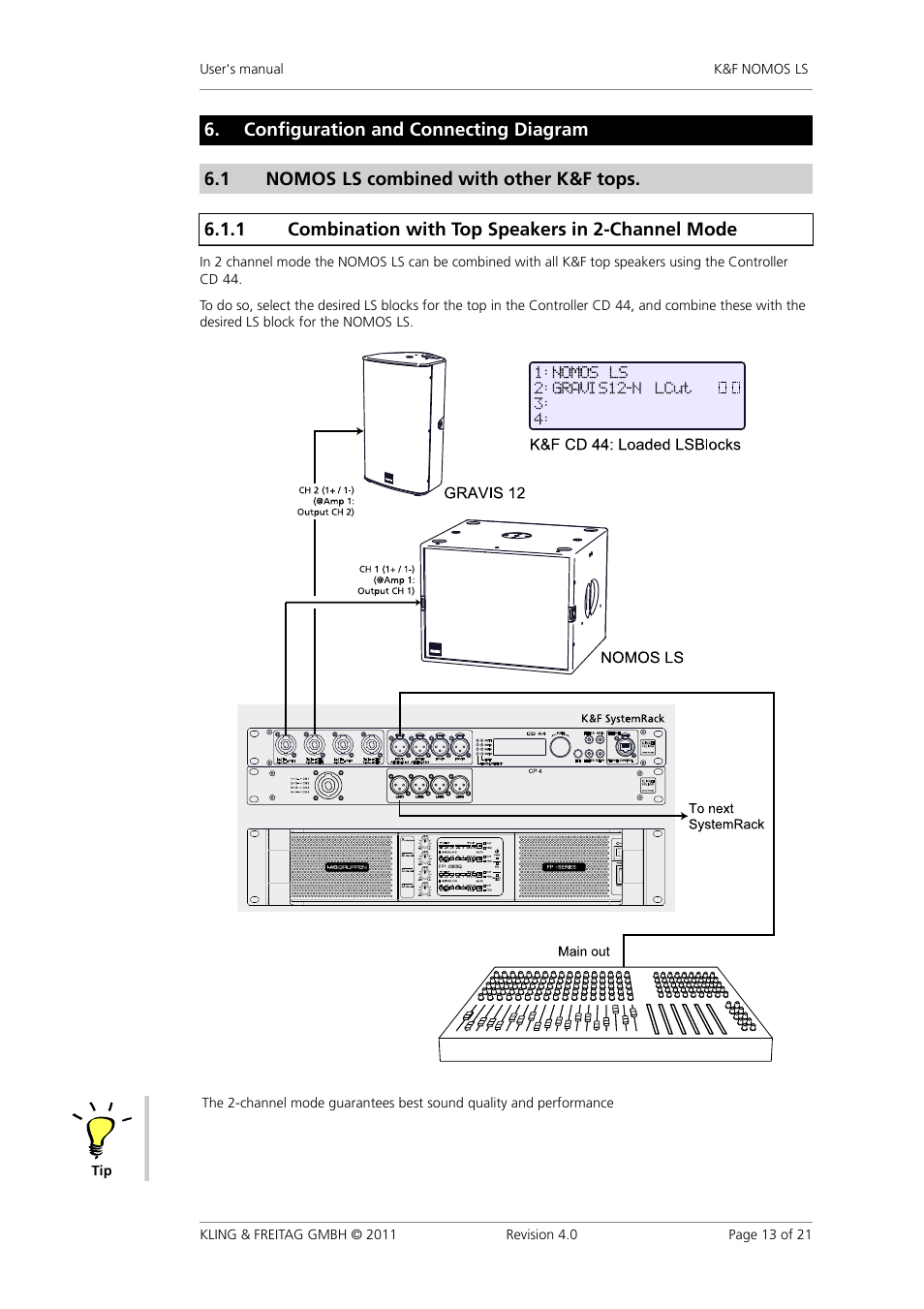 Configuration and connecting diagram, Nomos ls combined with other k&f tops, Combination with top speakers in 2-channel mode | Configuration�and�connecting�diagram | KLING & FREITAG K&F NOMOS LS User Manual | Page 13 / 21