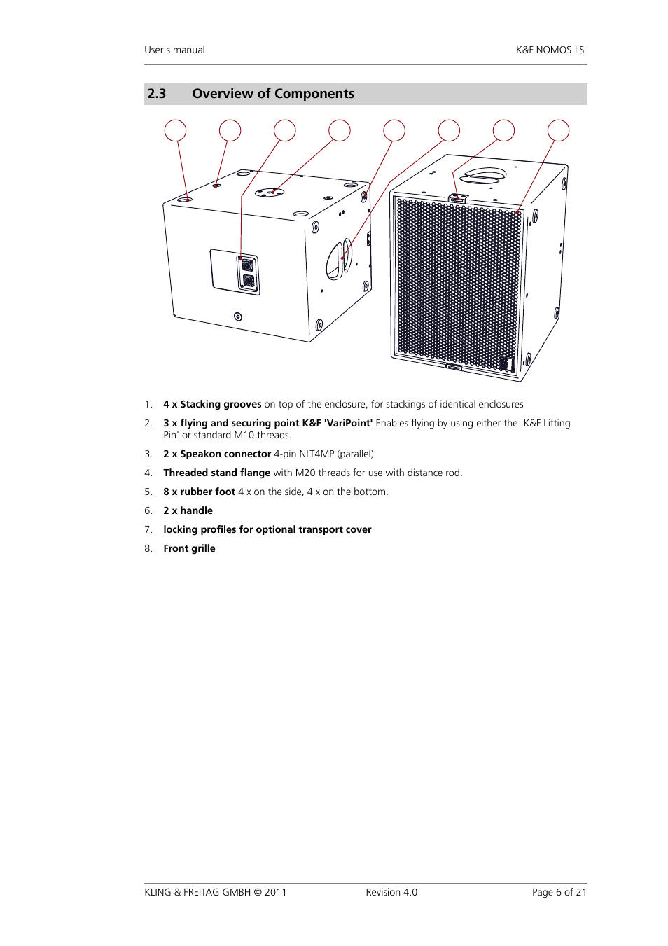 Overview of components, 3 overview�of�components | KLING & FREITAG K&F NOMOS LS User Manual | Page 6 / 21