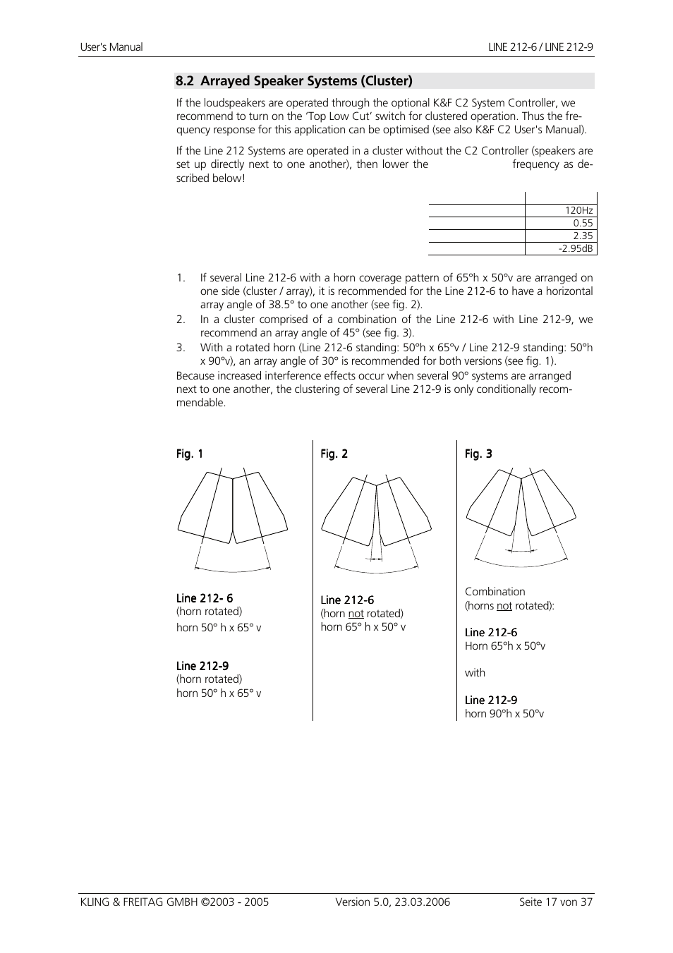 Arrayed speaker systems (cluster) | KLING & FREITAG K&F Line 212-9 User Manual | Page 17 / 37