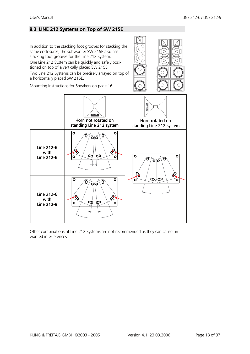 Line 212 systems on top of sw 215e | KLING & FREITAG K&F Line 212-9 User Manual | Page 18 / 37