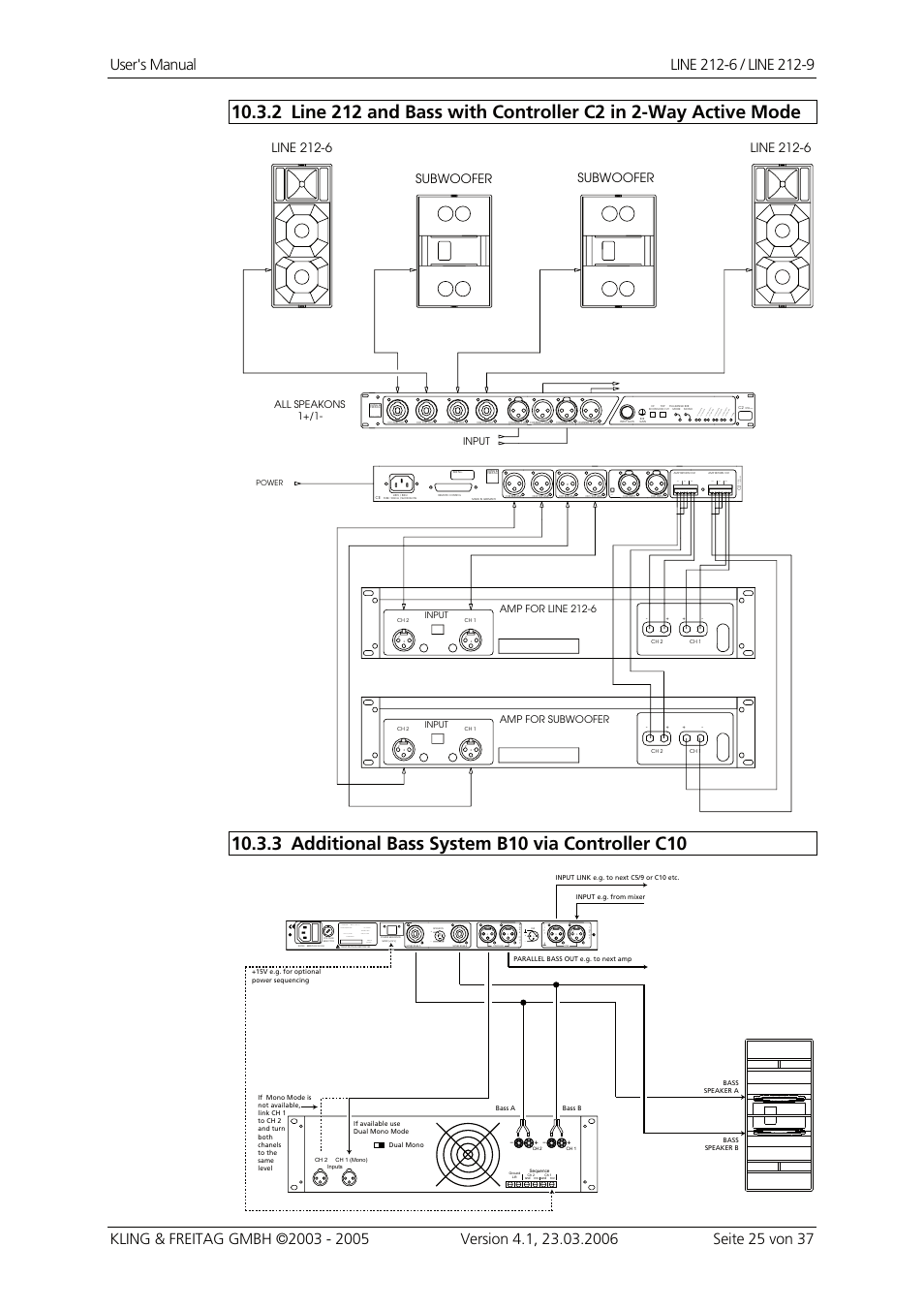 Additional bass system b10 via controller c10, Gnd lift, Lf+ -hf+ -lf | Sound systems | KLING & FREITAG K&F Line 212-9 User Manual | Page 25 / 37