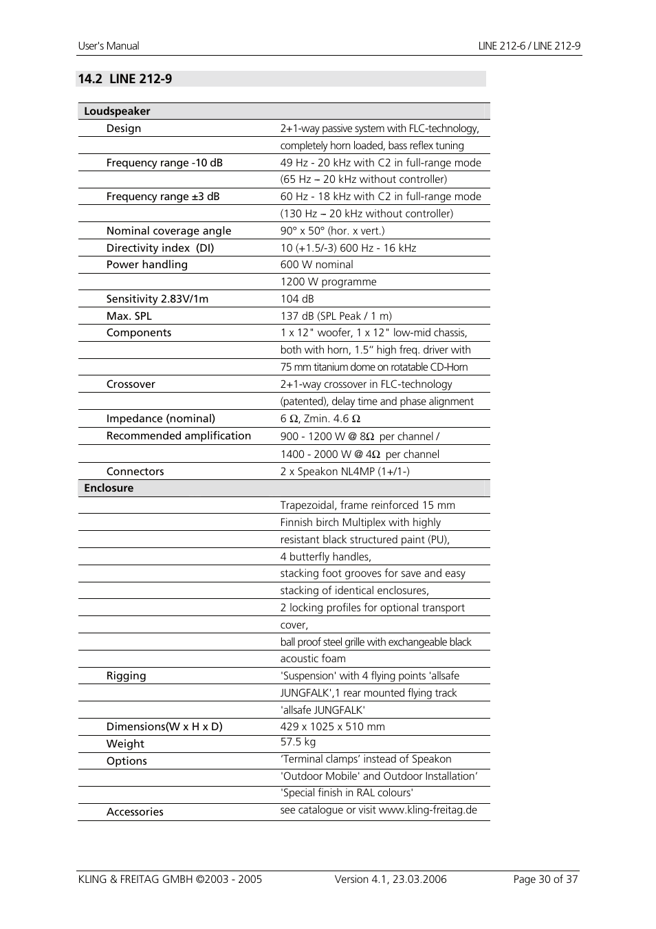 Line 212-9 | KLING & FREITAG K&F Line 212-9 User Manual | Page 30 / 37