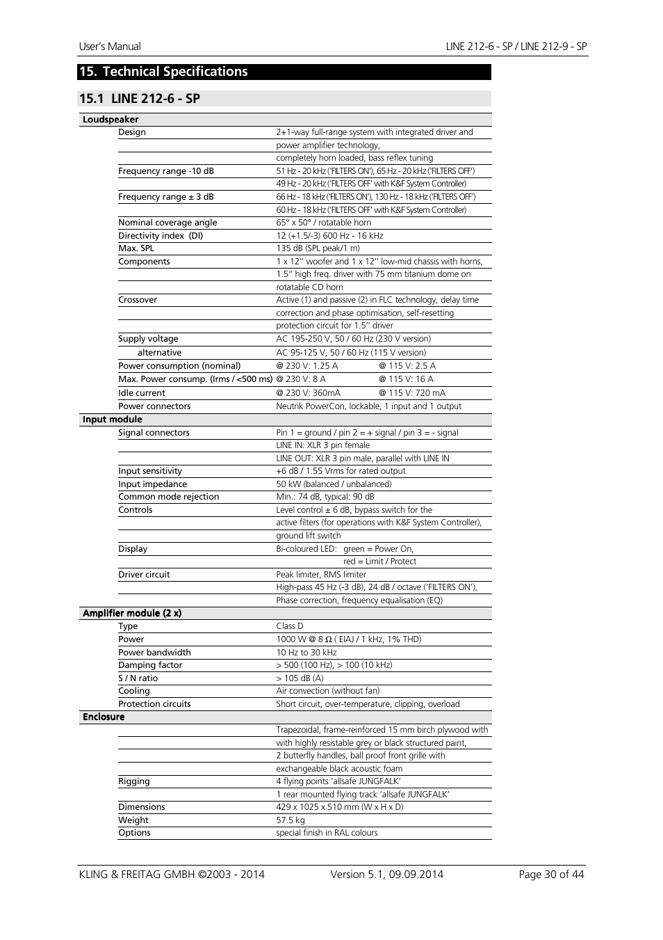 Technical specifications | KLING & FREITAG K&F Line 212-9 - SP User Manual | Page 30 / 44