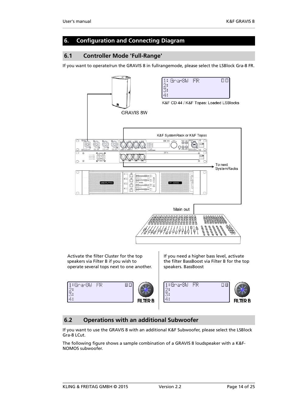 Configuration and connecting diagram, Controller mode 'full-range, Operations with an additional subwoofer | KLING & FREITAG K&F GRAVIS 8 W User Manual | Page 14 / 25