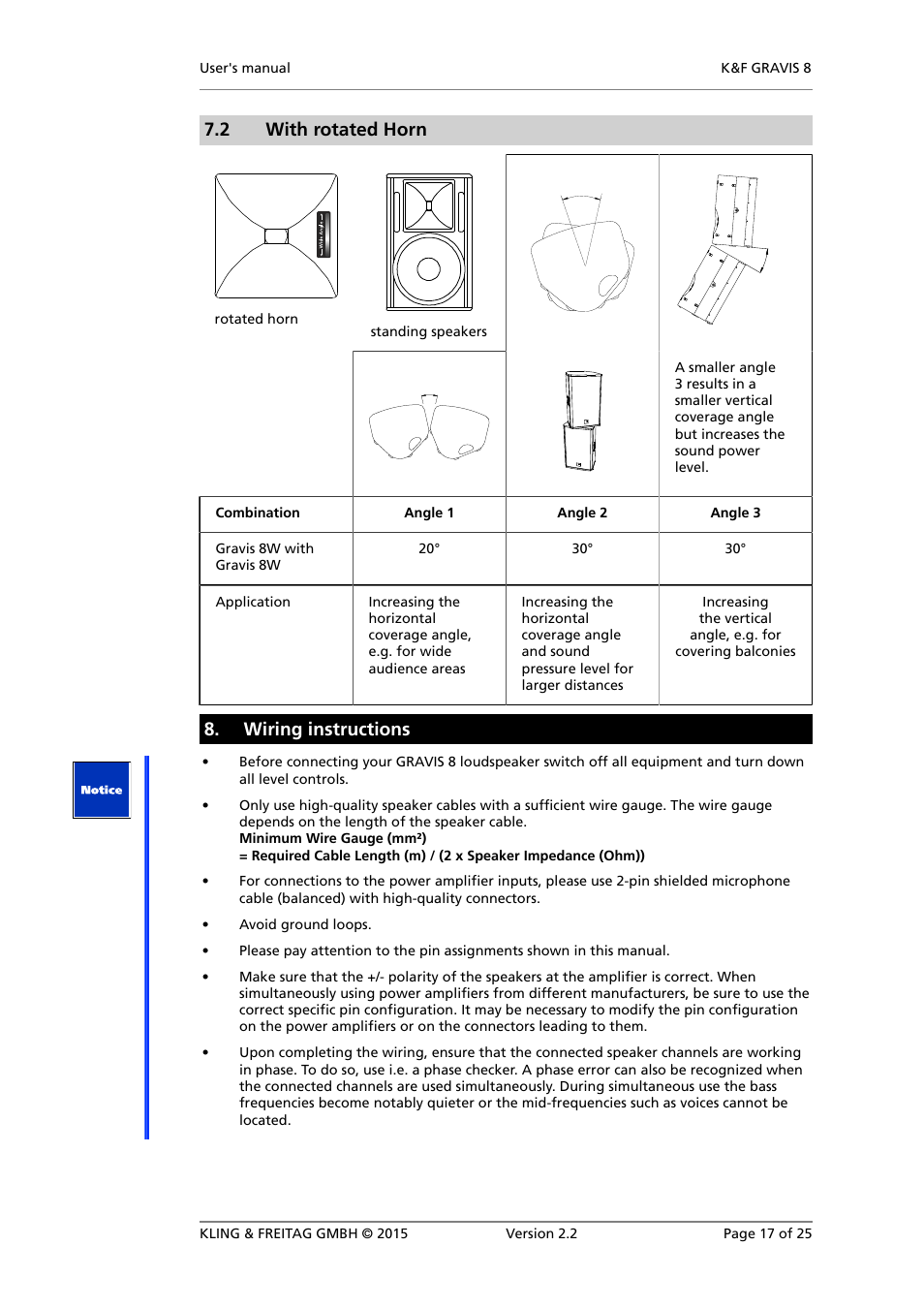 With rotated horn, Wiring instructions | KLING & FREITAG K&F GRAVIS 8 W User Manual | Page 17 / 25