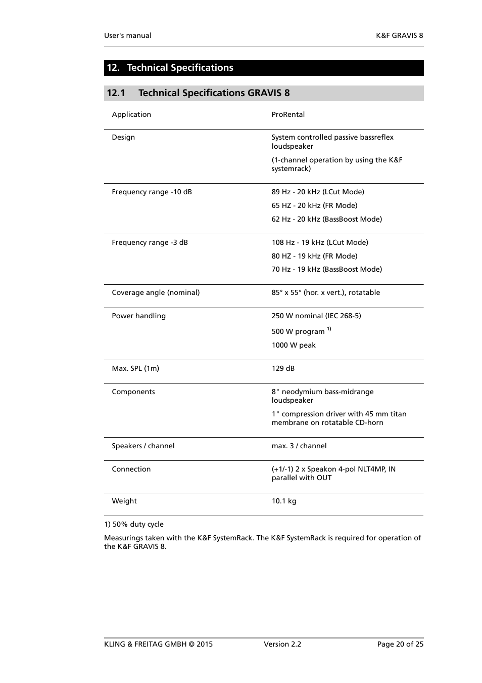 Technical specifications, Technical specifications gravis 8 | KLING & FREITAG K&F GRAVIS 8 W User Manual | Page 20 / 25