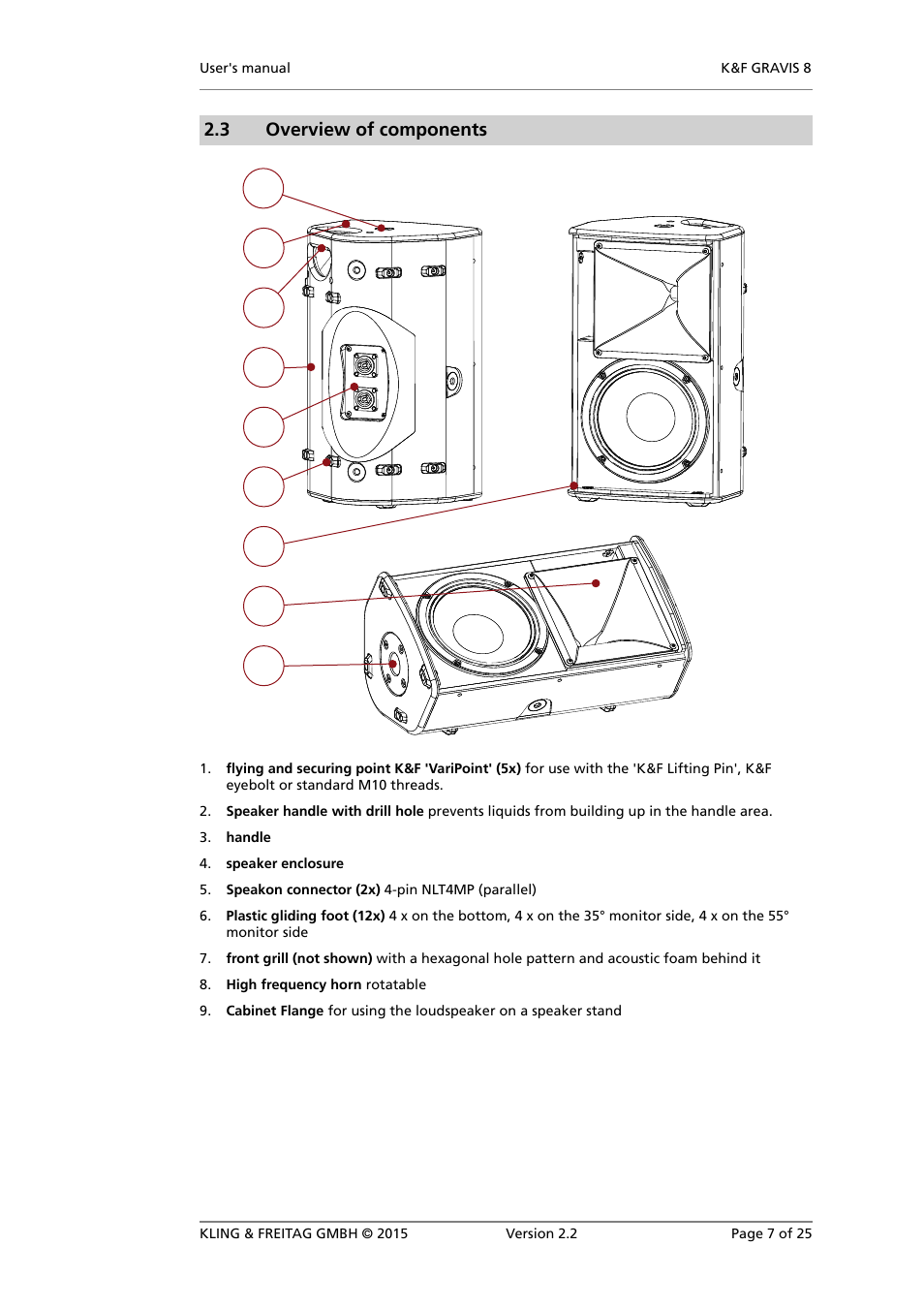 Accessories | KLING & FREITAG K&F GRAVIS 8 W User Manual | Page 7 / 25