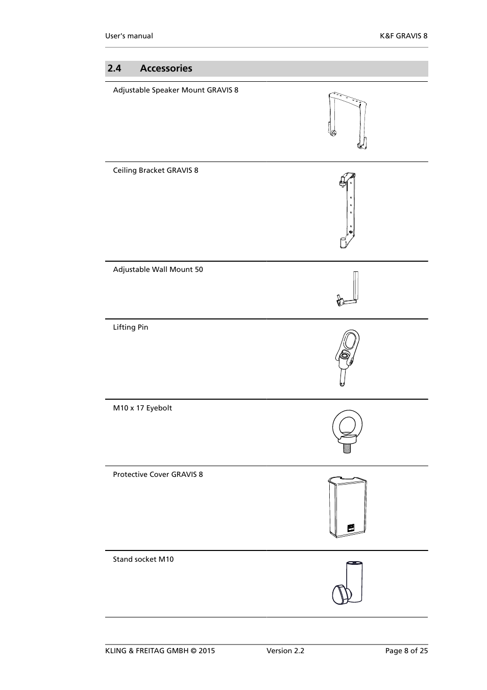 4 accessories | KLING & FREITAG K&F GRAVIS 8 W User Manual | Page 8 / 25