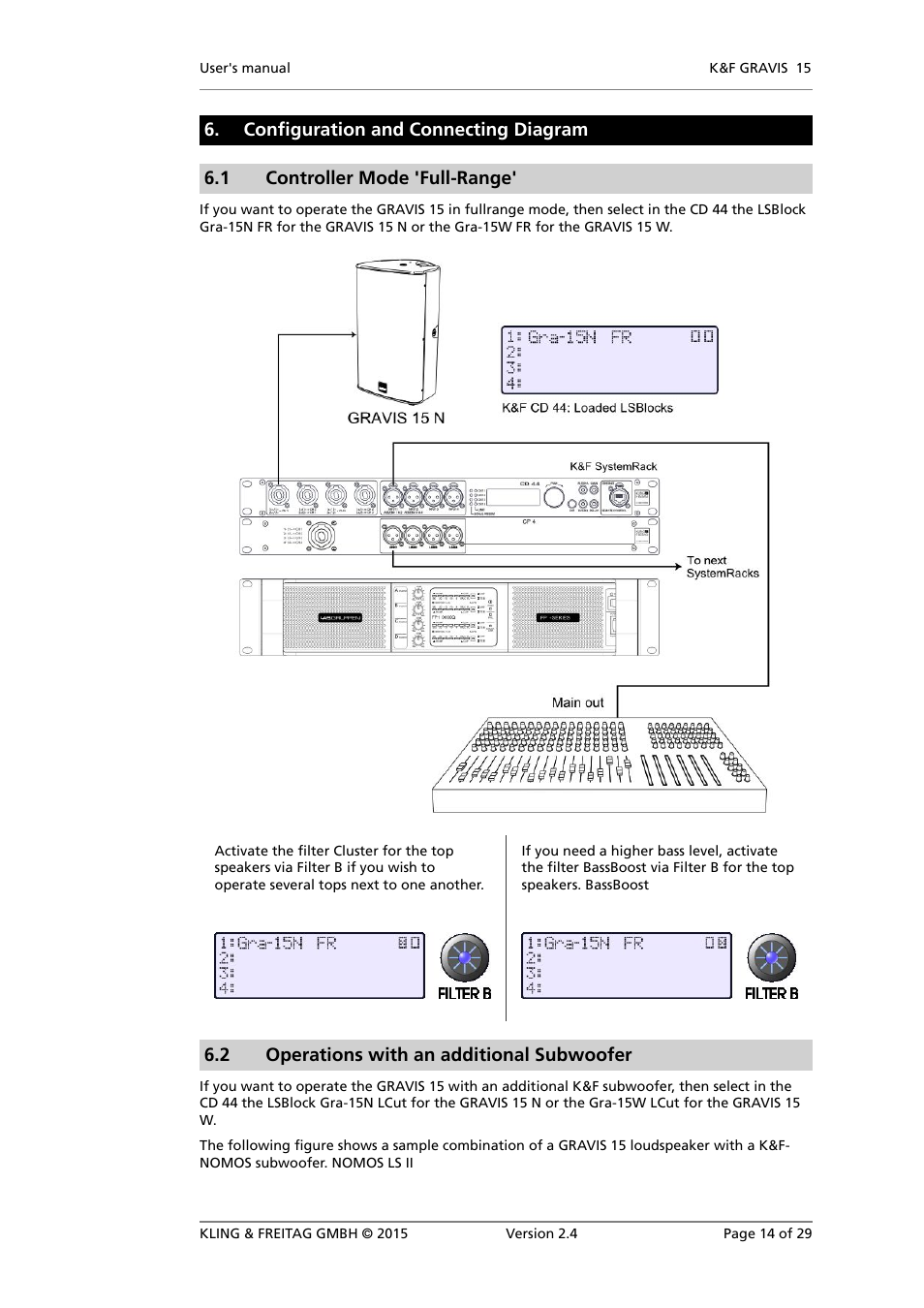 Configuration and connecting diagram, Controller mode 'full-range, Operations with an additional subwoofer | KLING & FREITAG K&F GRAVIS 15 XW User Manual | Page 14 / 29