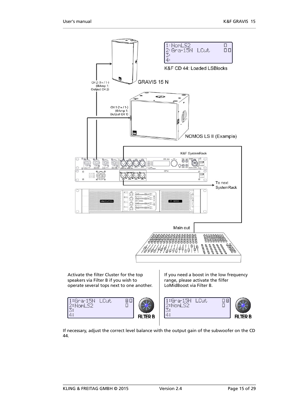 KLING & FREITAG K&F GRAVIS 15 XW User Manual | Page 15 / 29