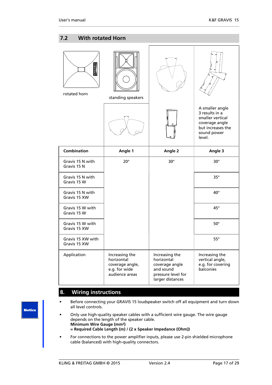 Wiring instructions | KLING & FREITAG K&F GRAVIS 15 XW User Manual | Page 17 / 29