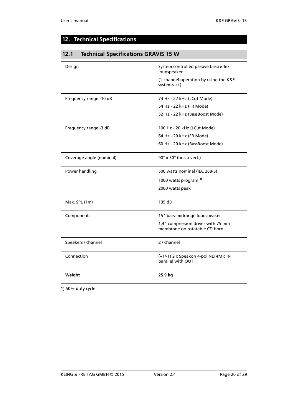 Technical specifications, Technical specifications gravis 15 w | KLING & FREITAG K&F GRAVIS 15 XW User Manual | Page 20 / 29