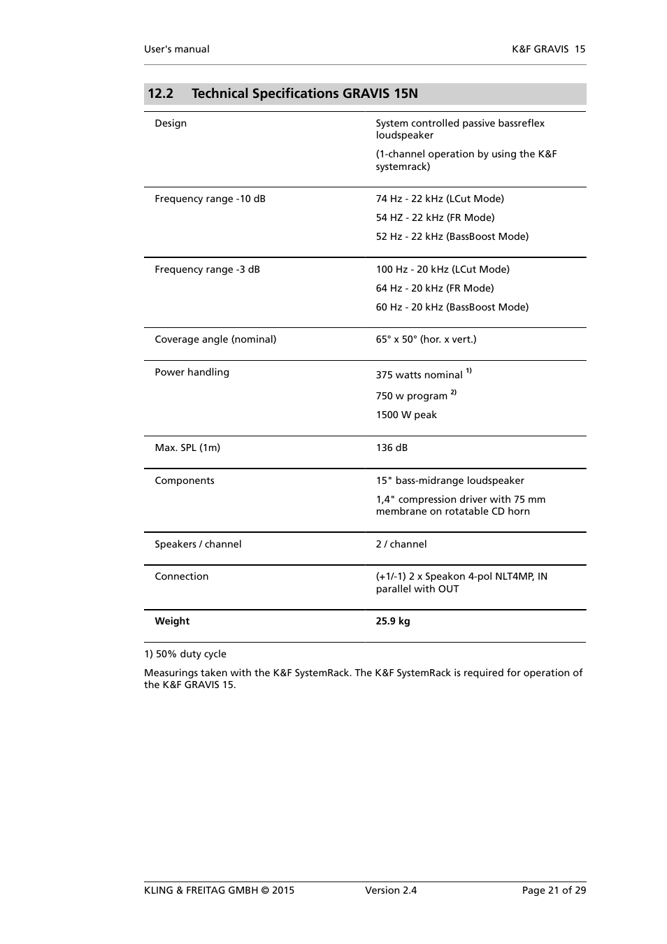 Technical specifications gravis 15n, 2 technical specifications gravis 15n | KLING & FREITAG K&F GRAVIS 15 XW User Manual | Page 21 / 29