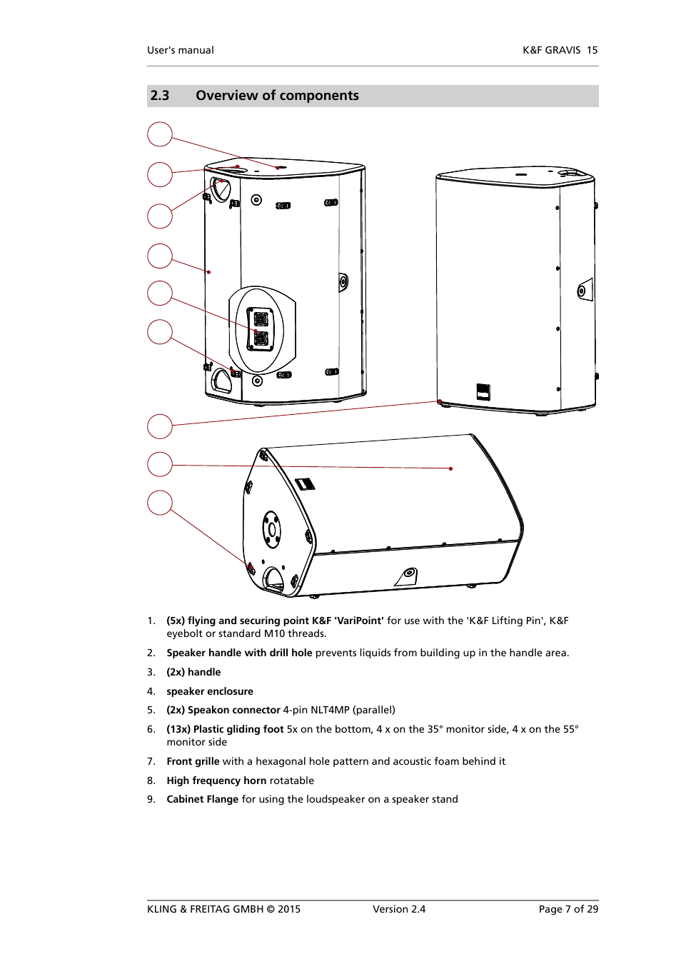 Accessories, 3 overview of components | KLING & FREITAG K&F GRAVIS 15 XW User Manual | Page 7 / 29