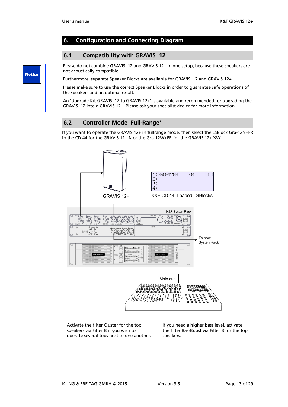 Configuration and connecting diagram, Compatibility with gravis 12, Controller mode 'full-range | KLING & FREITAG K&F GRAVIS 12+ XW User Manual | Page 13 / 29