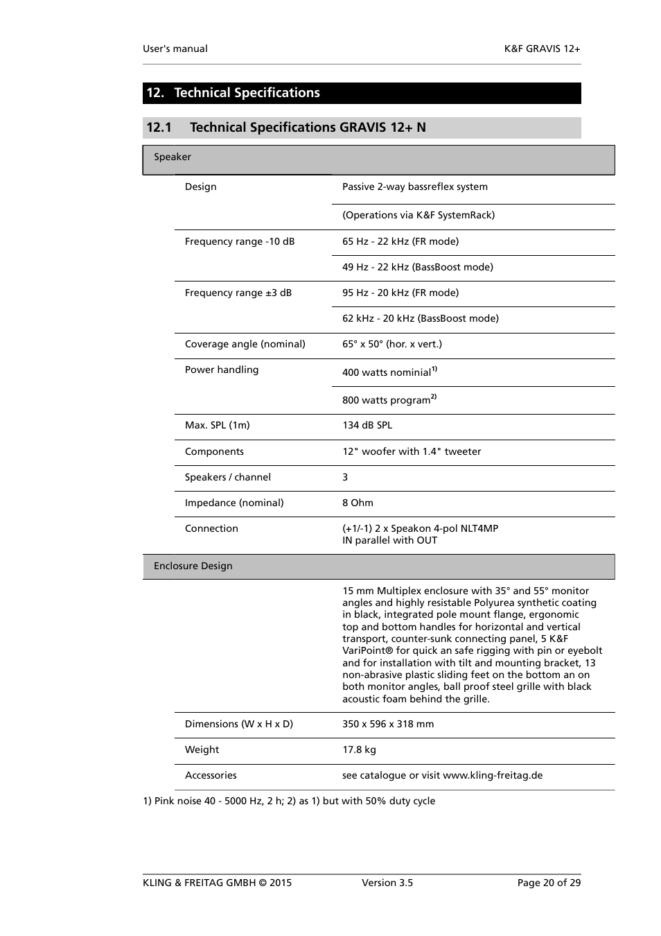 Technical specifications, Technical specifications gravis 12+ n | KLING & FREITAG K&F GRAVIS 12+ XW User Manual | Page 20 / 29
