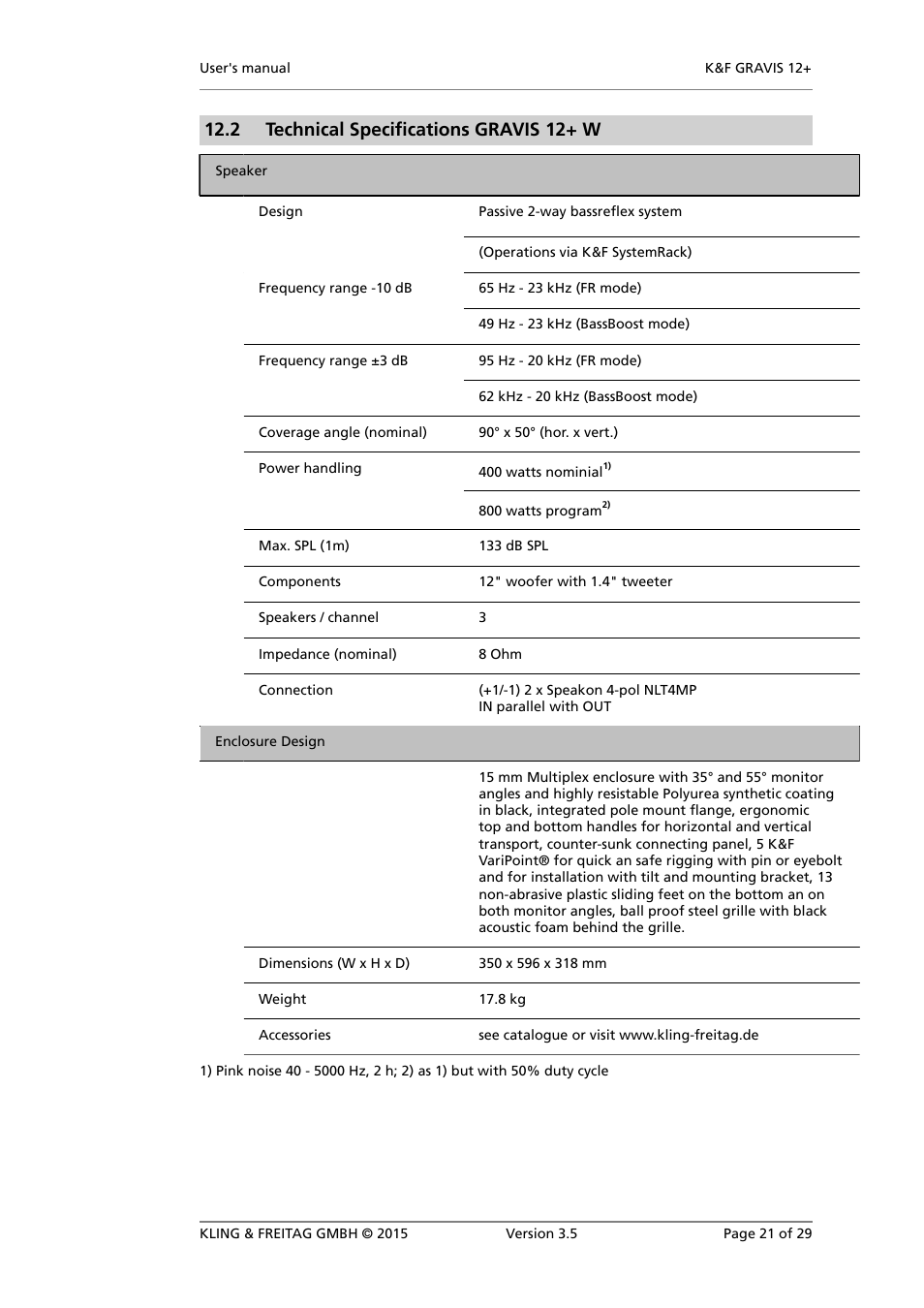 Technical specifications gravis 12+ w, 2 technical specifications gravis 12+ w | KLING & FREITAG K&F GRAVIS 12+ XW User Manual | Page 21 / 29