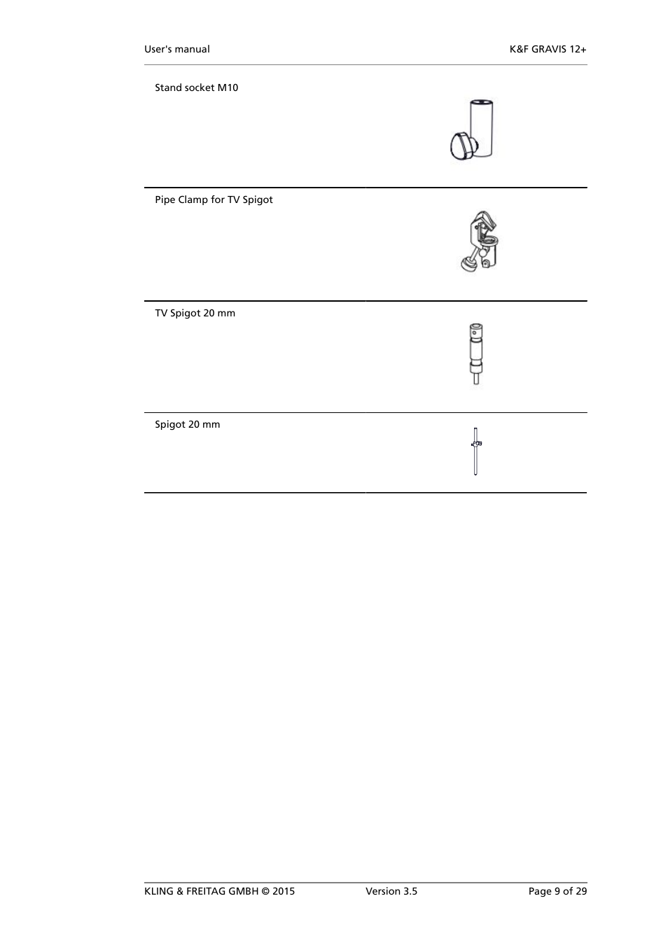 KLING & FREITAG K&F GRAVIS 12+ XW User Manual | Page 9 / 29