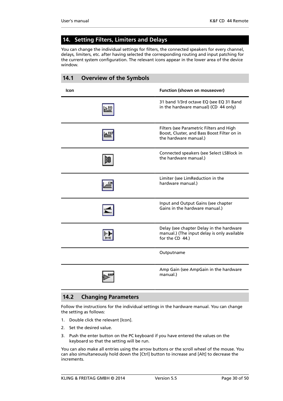 Overview of the symbols, Changing parameters, Setting filters, limiters and delays | 1 overview of the symbols, 2 changing parameters | KLING & FREITAG K&F CD Remote User Manual | Page 30 / 50