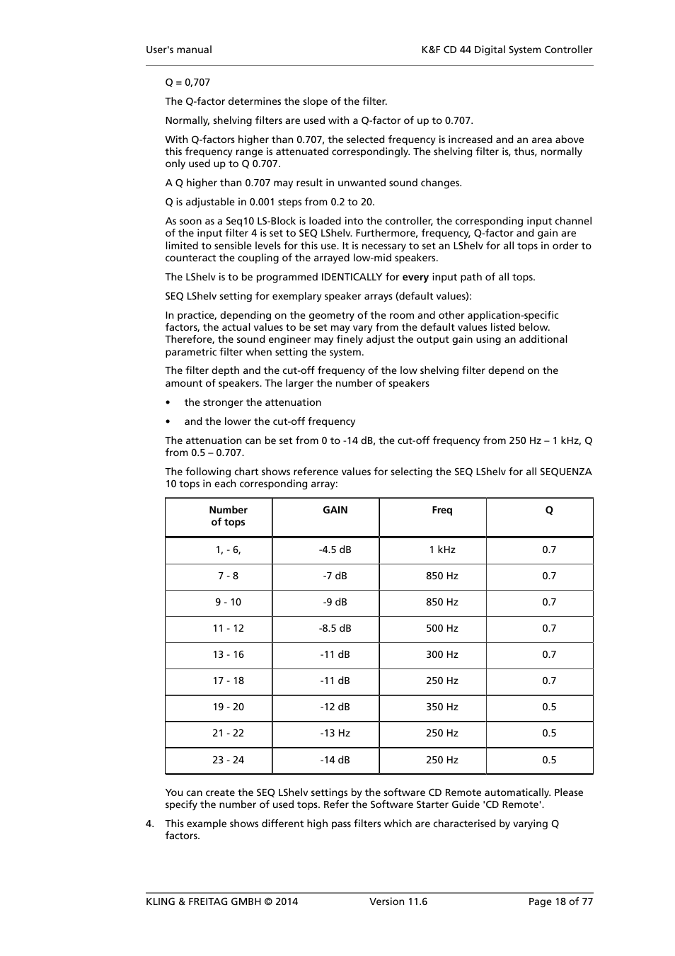 KLING & FREITAG K&F CD 44 Digital System controller User Manual | Page 18 / 77